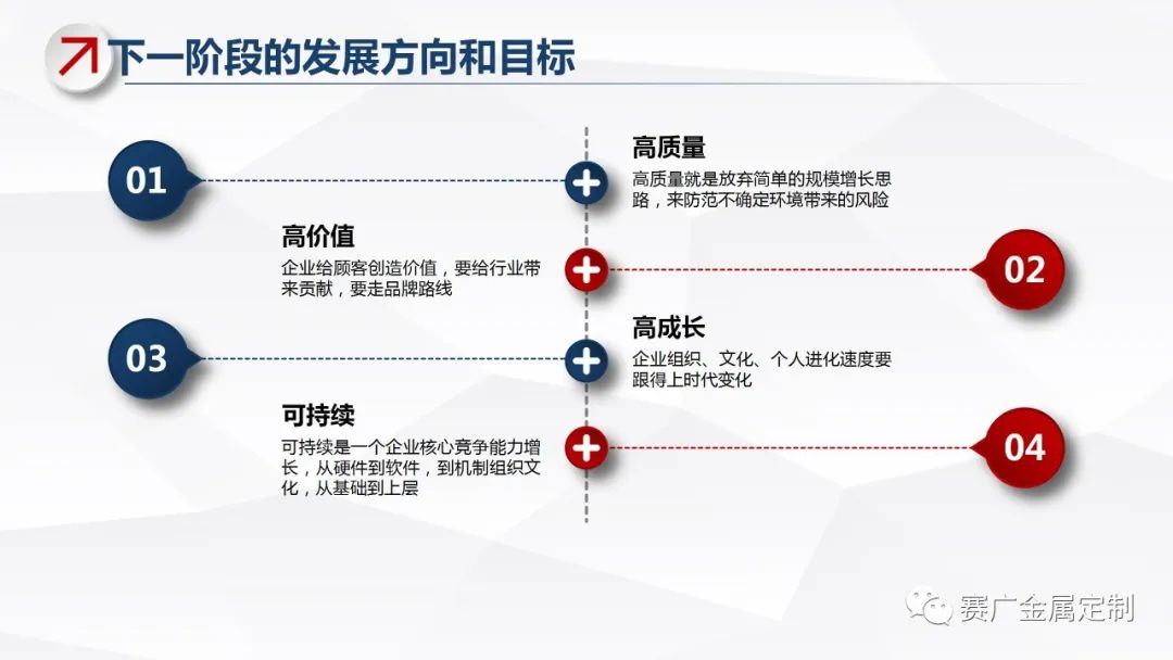 賽廣·菠萝菠萝蜜影院2022年上半年度中高管經營總結會議